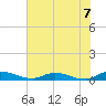 Black Creek tide chart for Monday, June 7, 2021
