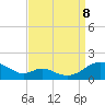 Solomons Island tide chart for Friday, September 8, 2023