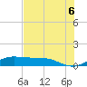 South Bay entrance tide chart for Sunday, June 6, 2021
