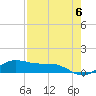 South Bay entrance tide chart for Monday, May 6, 2024