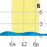 South Fork tide chart for Friday, May 6, 2022