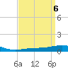South Pass tide chart for Saturday, April 6, 2024