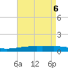 SE Pass tide chart for Thursday, May 6, 2021