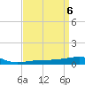 SE Pass tide chart for Saturday, April 6, 2024