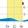 SE Pass tide chart for Monday, May 6, 2024