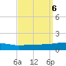 SE Pass tide chart for Friday, September 6, 2024