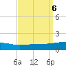 Southwest Pass tide chart for Friday, September 6, 2024