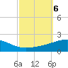 Southwest Pass tide chart for Sunday, October 6, 2024