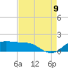 Southwest Pass tide chart for Wednesday, August 9, 2023