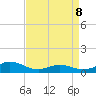 Spooner Creek tide chart for Wednesday, April 8, 2026