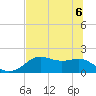 St George Island tide chart for Monday, June 6, 2022