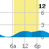 St. George Island tide chart for Saturday, March 12, 2022
