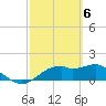St. George Island tide chart for Wednesday, March 6, 2024