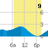 Rattlesnake Cove tide chart for Saturday, July 9, 2022