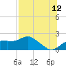 Rattlesnake Cove tide chart for Wednesday, July 12, 2023