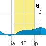 Rattlesnake Cove tide chart for Saturday, January 6, 2024