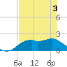 Rattlesnake Cove tide chart for Saturday, May 3, 2025