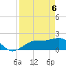 St. James City tide chart for Sunday, April 6, 2025
