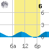 St. Lucie tide chart for Thursday, April 6, 2023