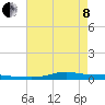 Stouts Pass tide chart for Sunday, May 8, 2022