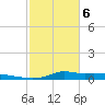 Stouts Pass tide chart for Thursday, February 6, 2025
