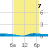 Stouts Pass tide chart for Monday, April 7, 2025
