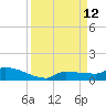 Pirates Cove tide chart for Sunday, September 12, 2021