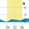 Pirates Cove tide chart for Wednesday, November 9, 2022
