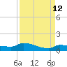 Pirates Cove tide chart for Tuesday, September 12, 2023