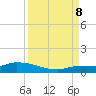 Pirates Cove tide chart for Friday, September 8, 2023