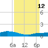 Pirates Cove tide chart for Thursday, September 12, 2024