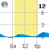 Pirates Cove tide chart for Wednesday, February 12, 2025