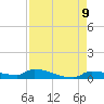Pirates Cove tide chart for Friday, May 9, 2025