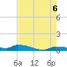 Pirates Cove tide chart for Friday, June 6, 2025