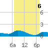 Pirates Cove tide chart for Saturday, September 6, 2025