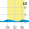 Pirates Cove tide chart for Tuesday, May 12, 2026