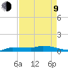 Pirates Cove tide chart for Saturday, May 9, 2026
