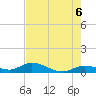 Niles Channel Bridge tide chart for Sunday, June 6, 2021