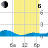 Niles Channel Bridge tide chart for Wednesday, September 6, 2023