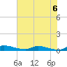 Satsuma tide chart for Friday, June 6, 2025