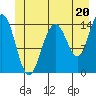 Taku Point tide chart for Thursday, June 20, 2024