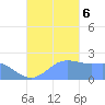Tanapag Harbor tide chart for Friday, October 6, 2023