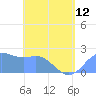 Tanapag Harbor tide chart for Sunday, May 12, 2024