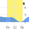 Tanapag Harbor tide chart for Wednesday, May 6, 2026