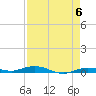 Tarpon Creek, Sugarloaf Key tide chart for Monday, May 6, 2024