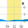 Tarpon Creek, Sugarloaf Key tide chart for Wednesday, November 6, 2024