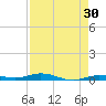 Tarpon Creek, Sugarloaf Key tide chart for Thursday, April 30, 2026