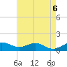 Tavernier Creek tide chart for Wednesday, May 6, 2026