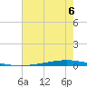 Tchefuncta River tide chart for Tuesday, July 6, 2021
