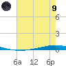 Tchefuncta River tide chart for Friday, July 9, 2021